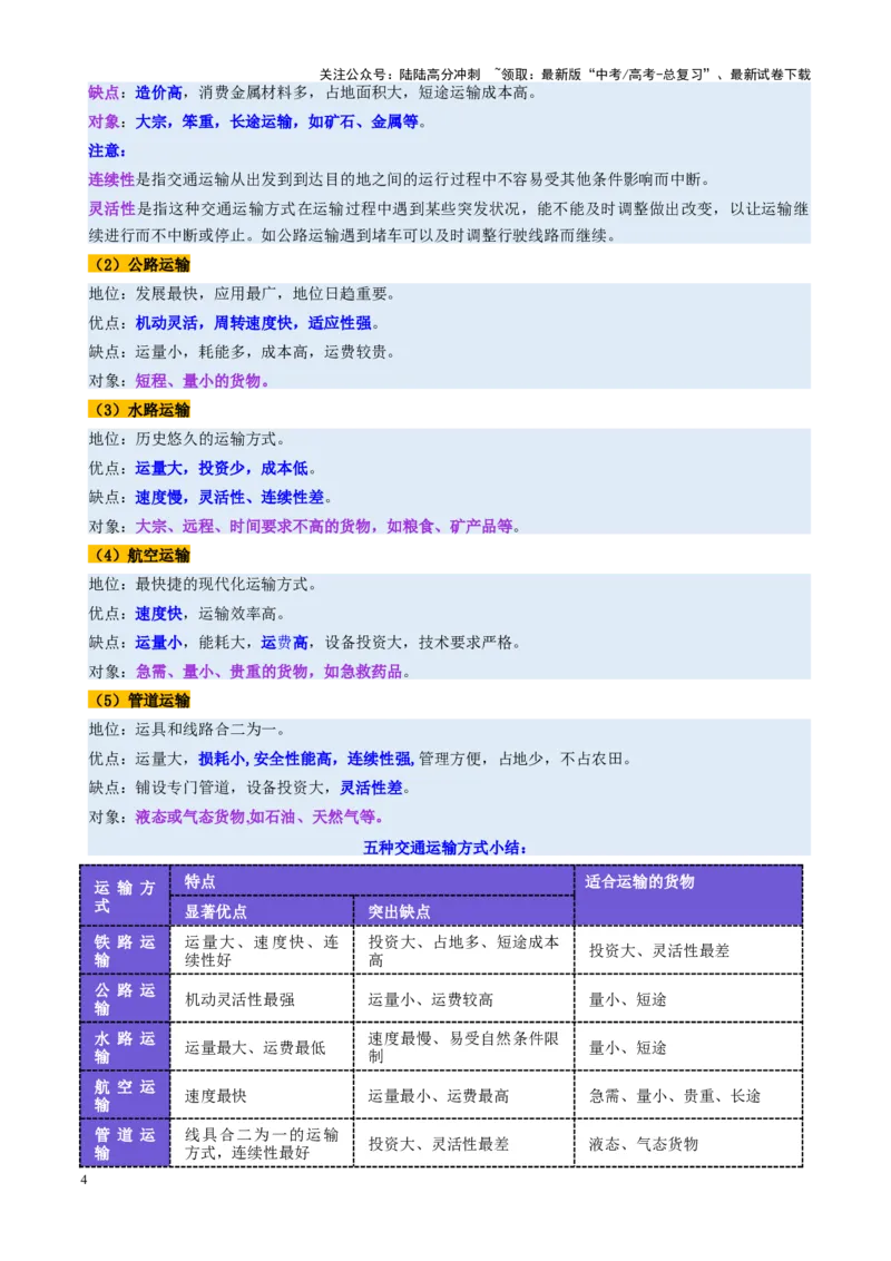 《第28讲区域发展对交通运输布局的影响（讲义）（教师版）_07-地理-高考总复习_一轮复习_2025年_2025年高考地理一轮复习讲义+练习+课件（新教材新高考）》第4页预览