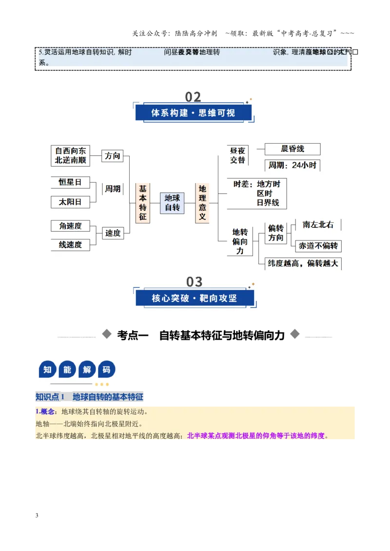 《第04讲地球的自转及其地理意义（复习讲义）（全国通用）（学生版）_07-地理-高考总复习_一轮复习_2026年-地理高考一轮复习_2026年高考地理一轮复习讲义+练习+课件（新教材新高考）-G55》第3页预览