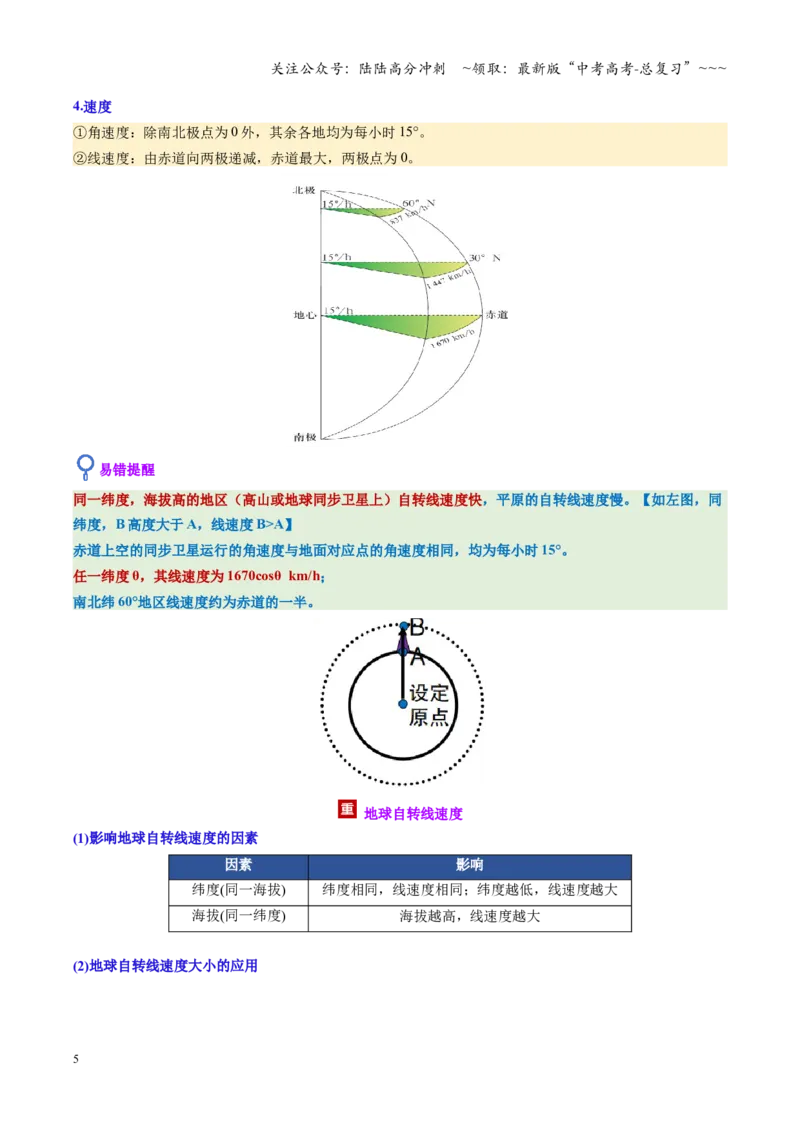 《第04讲地球的自转及其地理意义（复习讲义）（全国通用）（学生版）_07-地理-高考总复习_一轮复习_2026年-地理高考一轮复习_2026年高考地理一轮复习讲义+练习+课件（新教材新高考）-G55》第5页预览