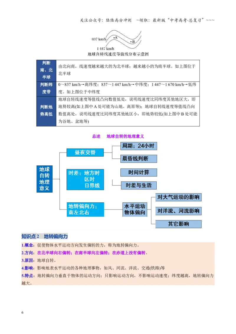 《第04讲地球的自转及其地理意义（复习讲义）（全国通用）（学生版）_07-地理-高考总复习_一轮复习_2026年-地理高考一轮复习_2026年高考地理一轮复习讲义+练习+课件（新教材新高考）-G55》第6页预览