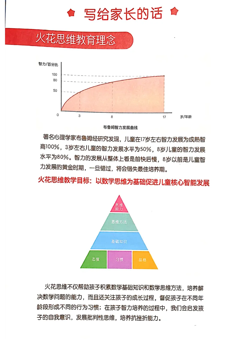 《02.重叠组合_（G1450)火花思维幼小衔接及L1-L5_L1完结_04.L1练习册（火花秘籍）》第3页预览
