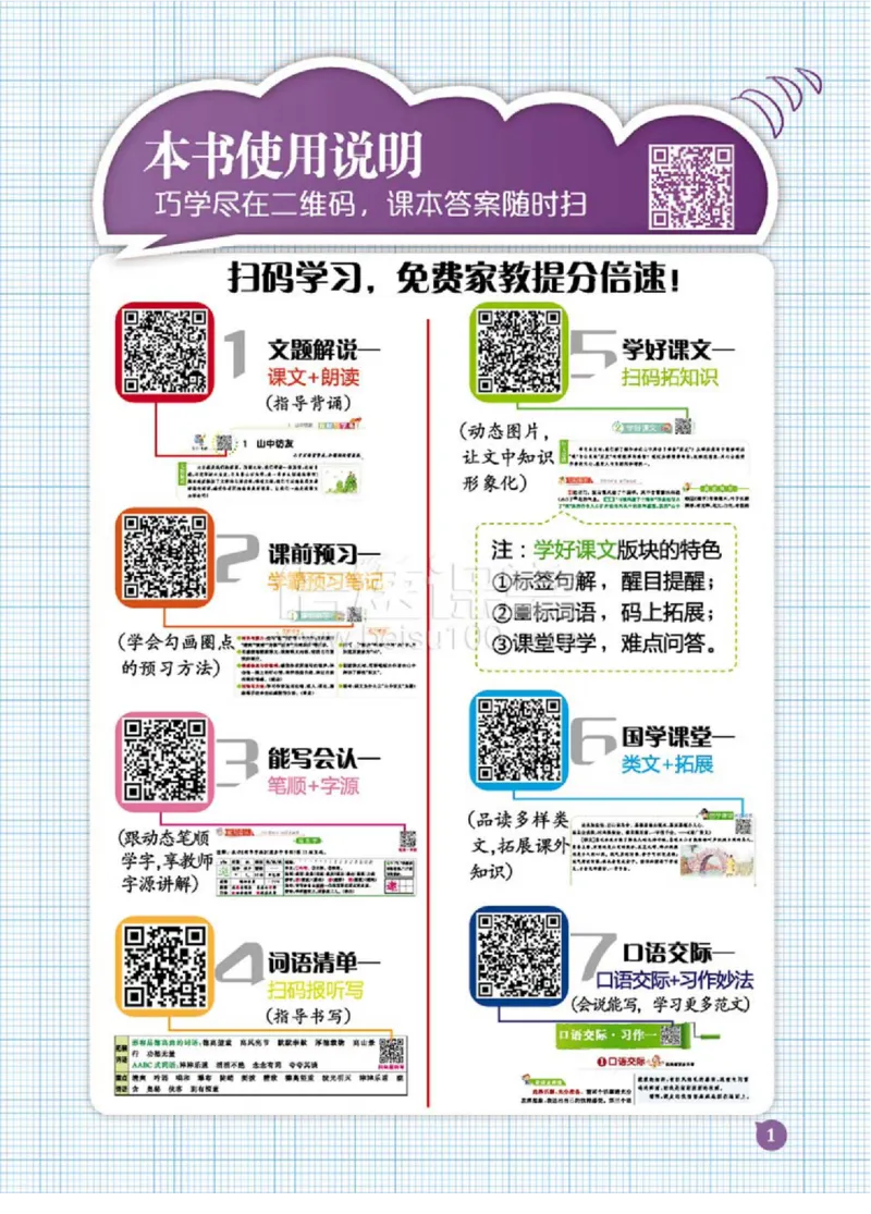 《倍速学习法四年级上册语文人教版_小学1-6年级全科全套_1-6年级全科上册_四年级_四上语文_四上语文综合》第3页预览
