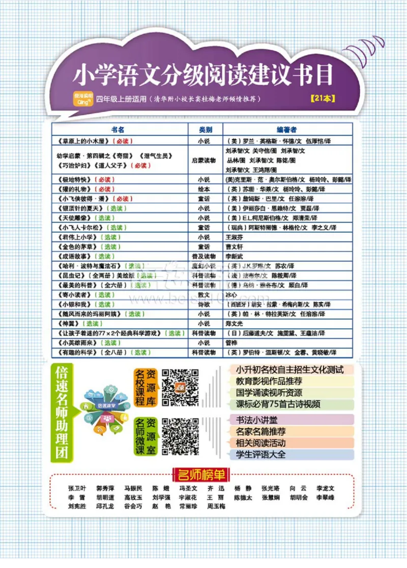 《倍速学习法四年级上册语文人教版_小学1-6年级全科全套_1-6年级全科上册_四年级_四上语文_四上语文综合》第9页预览