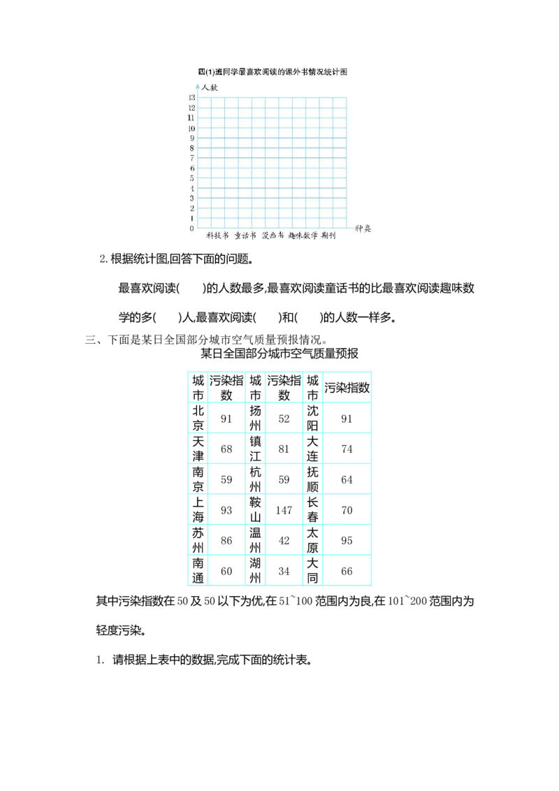 《四（上）人教版数学第七单元测试卷.1_小学1-6年级全科全套_1-6年级全科上册_四年级_四上数学_四上数学人教版数学单元期末期中检测卷》第2页预览