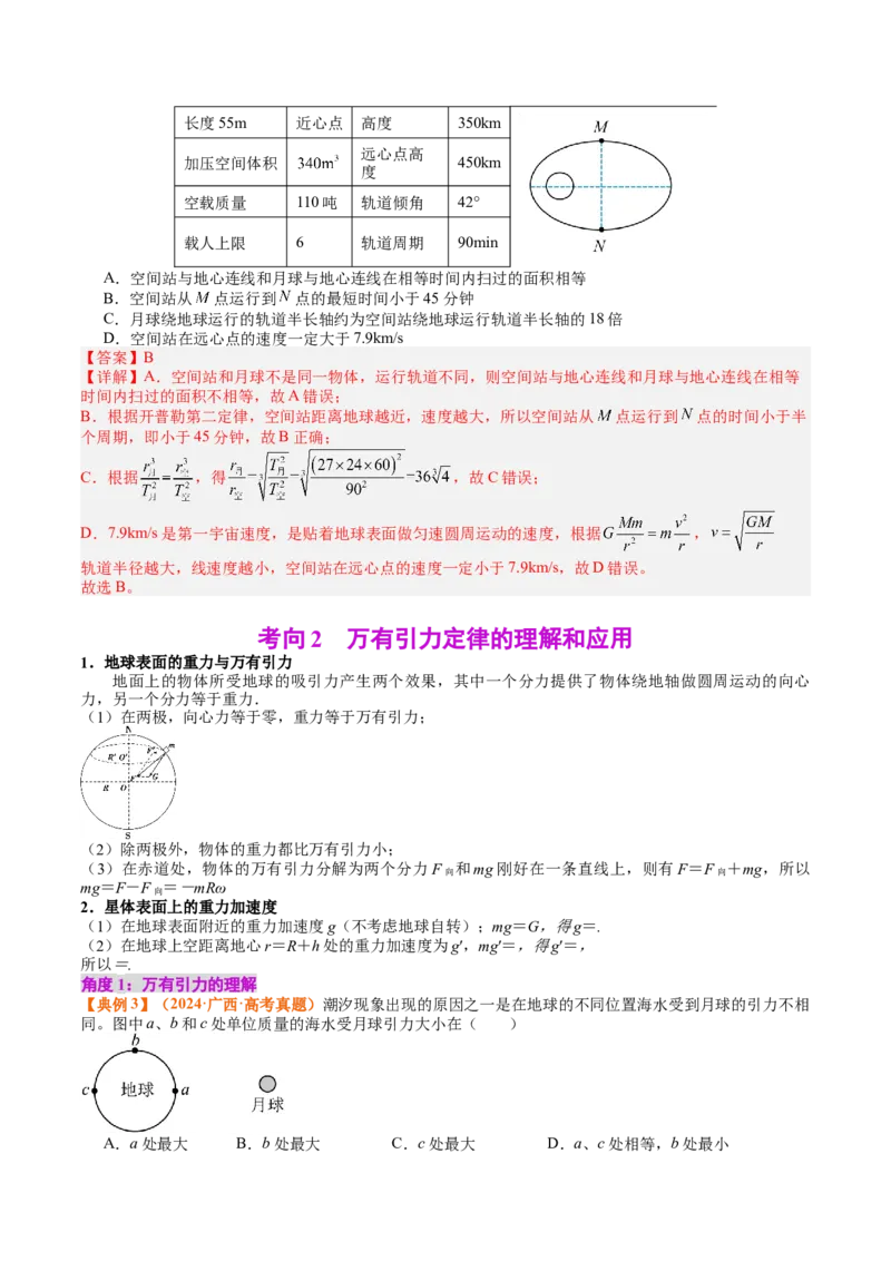 《专题19天体运动（教师版）_04-物理-高考总复习_一轮复习_2026年-物理高考一轮复习_142026年高考物理一轮复习讲与练（知识点+考向）》第6页预览