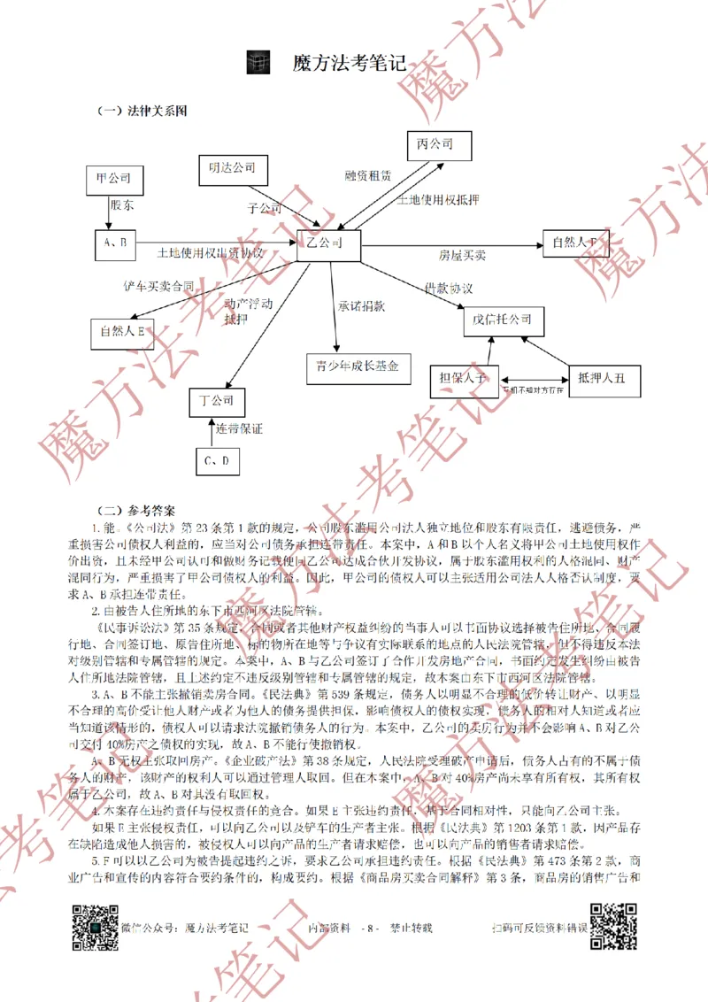 《26魔方法考：2020年法考主观题（试题+解析）_2026法考客观_其他_2019-2025法考主观历年套卷与解析》第8页预览