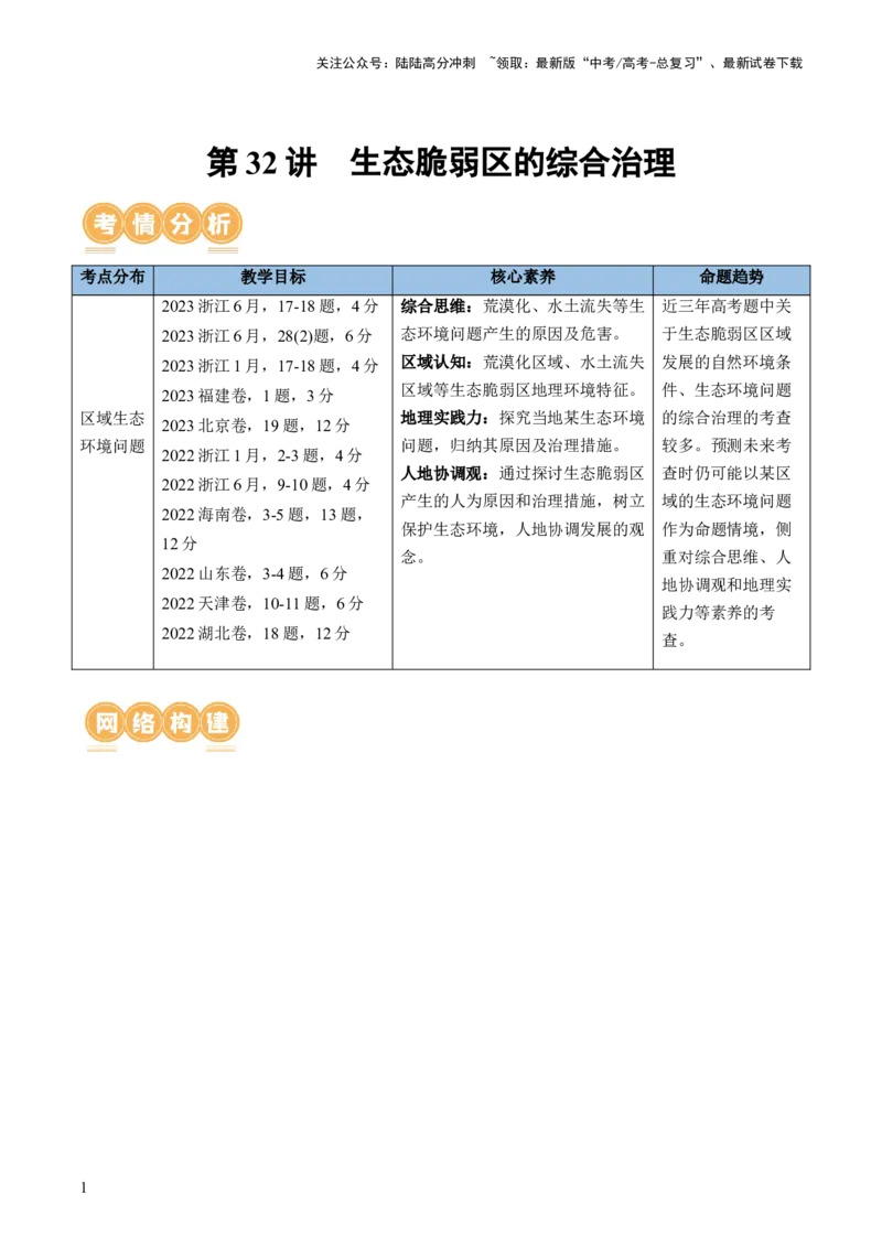 《第32讲生态脆弱区的综合治理（讲义）（原卷版）_07-地理-高考总复习_一轮复习_2024年_2024年高考地理一轮复习讲练测（课件+讲义+练习）（新高考）_讲义+练习》第1页预览