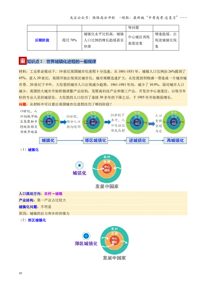 《第22讲城镇化（复习讲义）（全国通用）（学生版）_07-地理-高考总复习_一轮复习_2026年-地理高考一轮复习_2026年高考地理一轮复习讲义+练习+课件（新教材新高考）-G55_2026版》第10页预览