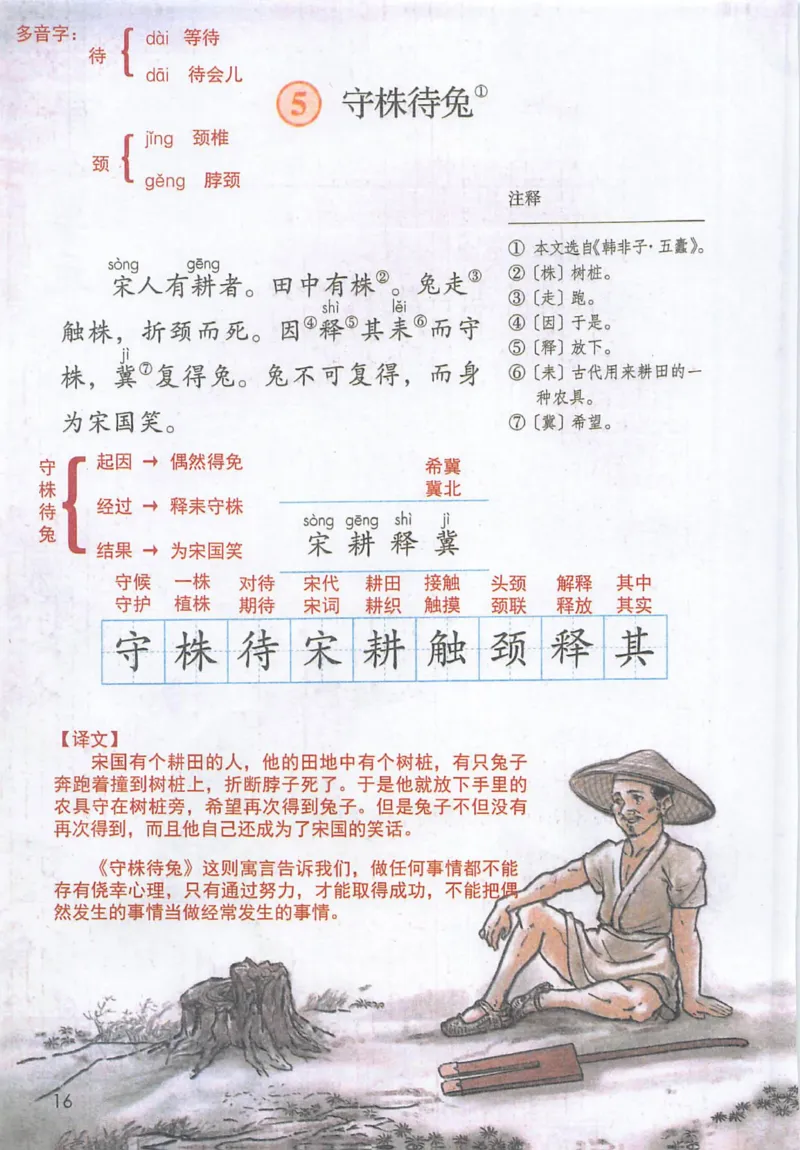 《三（下）语文课堂笔记-第2单元_小学1-6年级全科全套_1-6年级全科下册_三年级_三年级下语文_语文三下课堂笔记》第2页预览