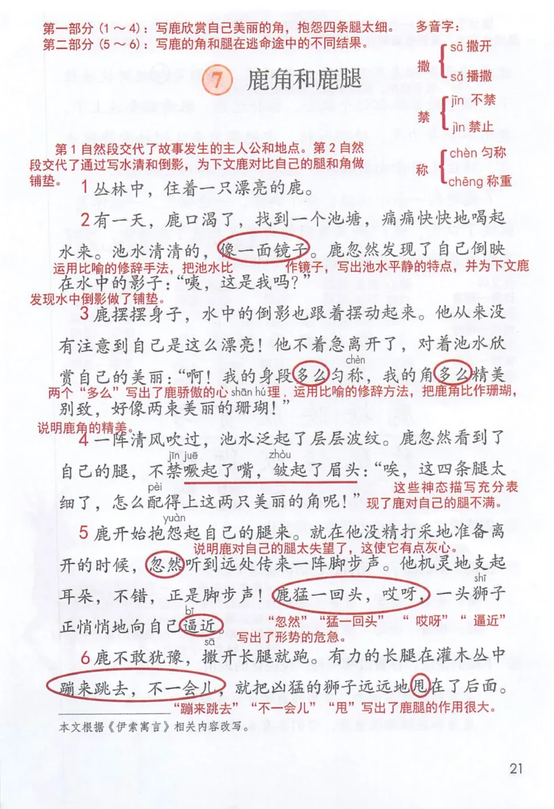 《三（下）语文课堂笔记-第2单元_小学1-6年级全科全套_1-6年级全科下册_三年级_三年级下语文_语文三下课堂笔记》第7页预览