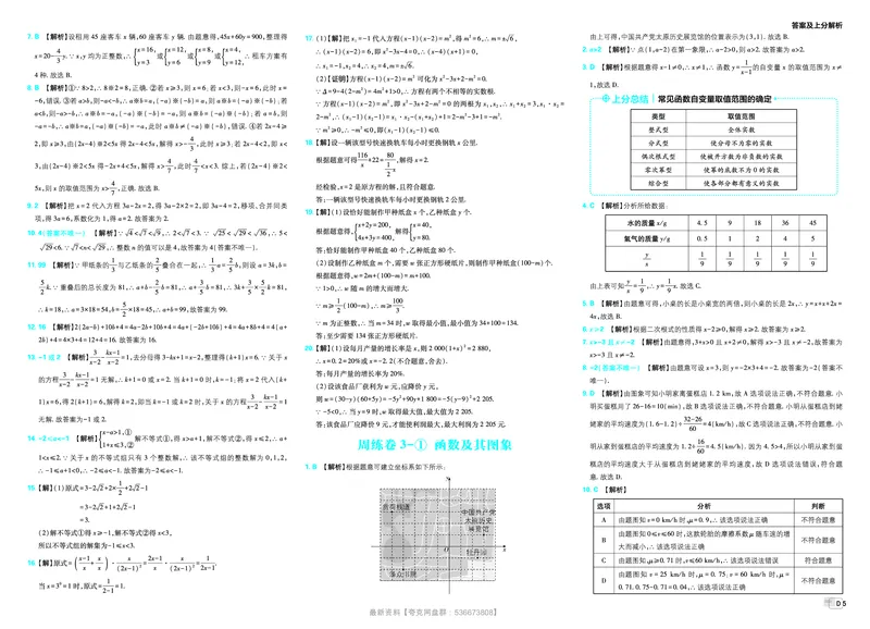 《数学答案及上分解析_小初高学习资料合集（每天更新）_2027版初中《中考真题分类周周练》（数学）》第7页预览