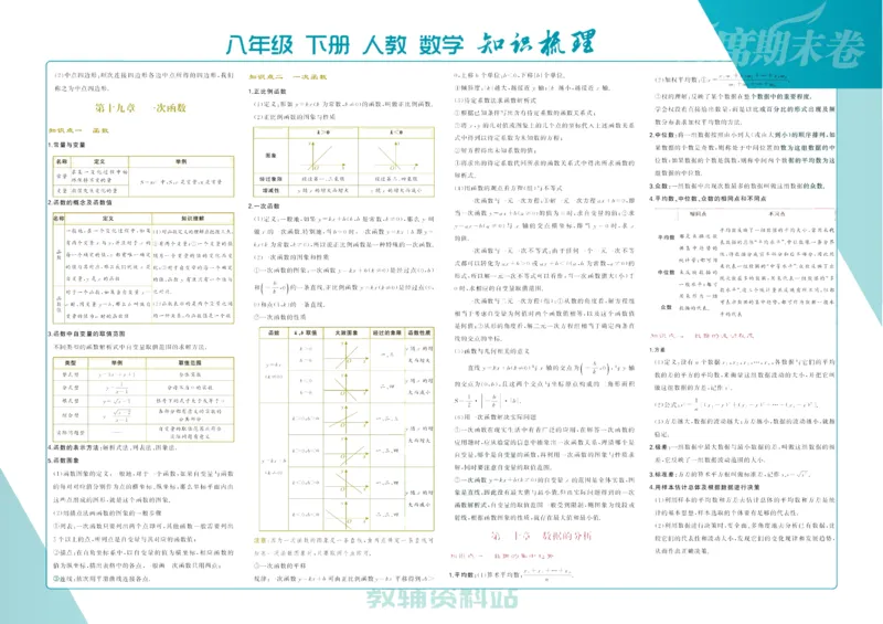 《首席期末卷八年级下册数学人教版_初中全科目同步习题+精品试卷（7-9年级）(1)_25秋初中数学《同步习题+精品试卷》_初中数学人教版试卷_初中数学人教版7-9年级上册_《首席期末卷》》第3页预览