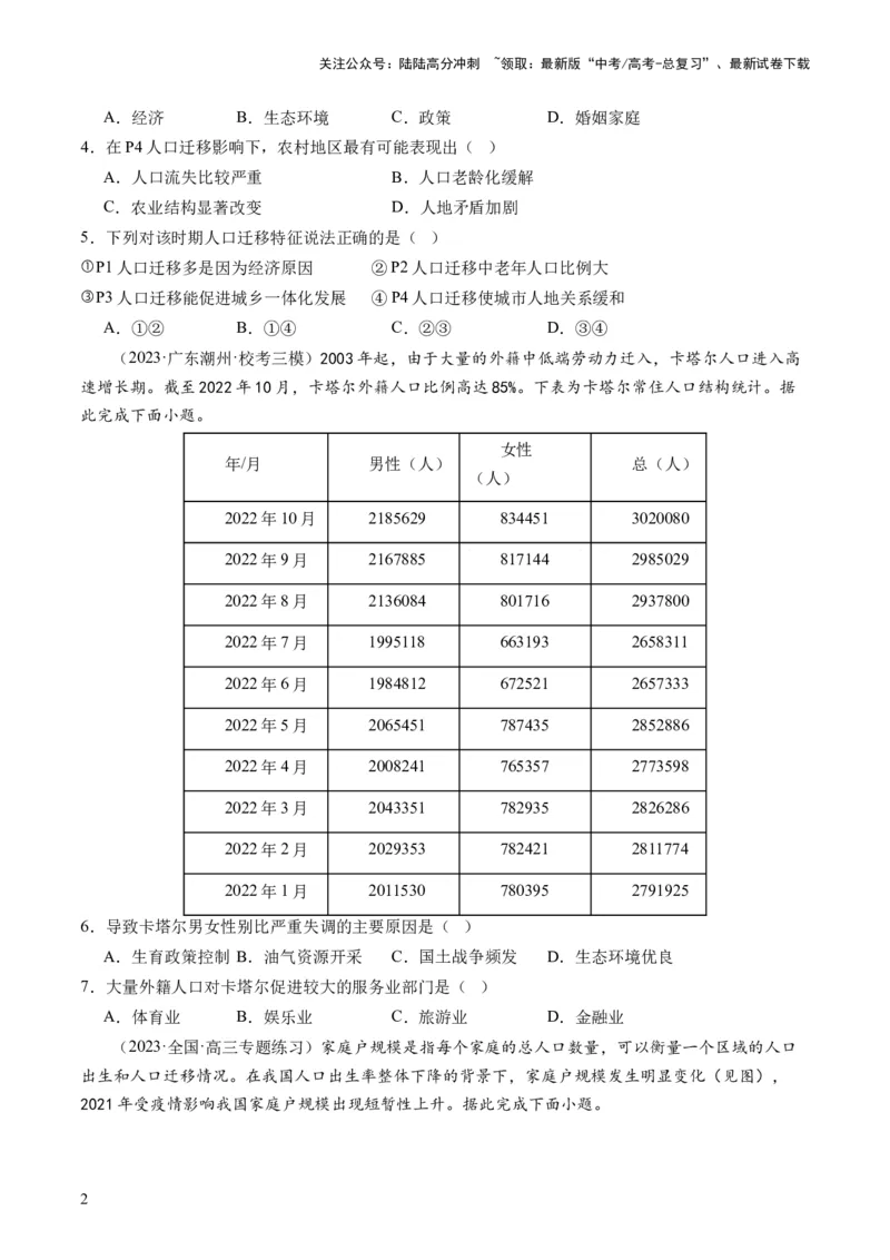 《第21讲人口迁移（练习）（原卷版）_07-地理-高考总复习_一轮复习_2024年_2024年高考地理一轮复习讲练测（课件+讲义+练习）（新高考）_讲义+练习》第2页预览