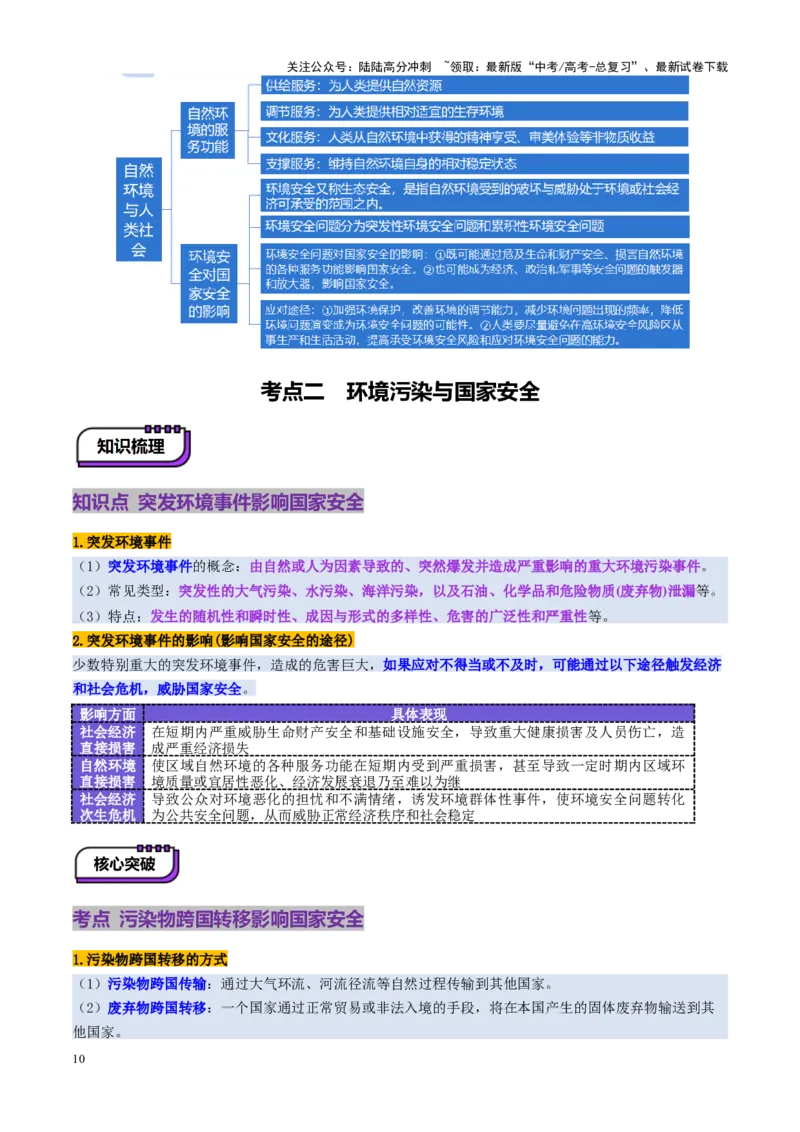 《第39讲环境安全与国家安全（讲义）（学生版）_07-地理-高考总复习_一轮复习_2025年_2025年高考地理一轮复习讲义+练习+课件（新教材新高考）》第10页预览