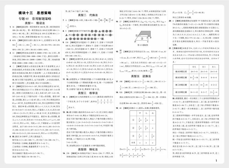 《模块十三_小初高学习资料合集（每天更新）_2027版小升初星空卷_2027小升初真题分类卷数学A4_数学答案》第1页预览