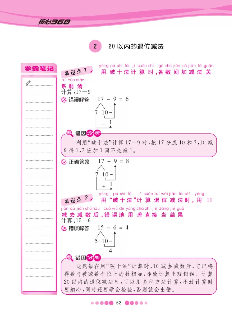 《人教1-6年级下数学易错考点清单（核心课堂）_小学1-6年级全科全套_1-6年级全科下册_一年级_一年级下数学_数学一下人教版》第2页预览