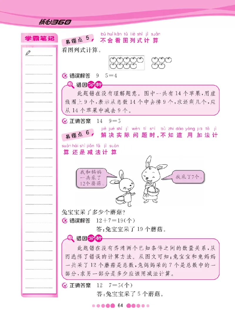 《人教1-6年级下数学易错考点清单（核心课堂）_小学1-6年级全科全套_1-6年级全科下册_一年级_一年级下数学_数学一下人教版》第4页预览