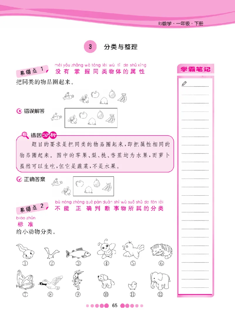 《人教1-6年级下数学易错考点清单（核心课堂）_小学1-6年级全科全套_1-6年级全科下册_一年级_一年级下数学_数学一下人教版》第5页预览