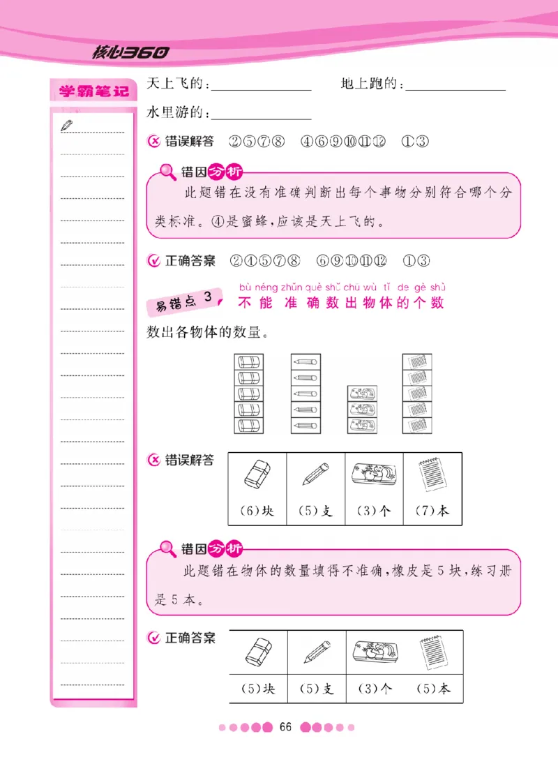 《人教1-6年级下数学易错考点清单（核心课堂）_小学1-6年级全科全套_1-6年级全科下册_一年级_一年级下数学_数学一下人教版》第6页预览
