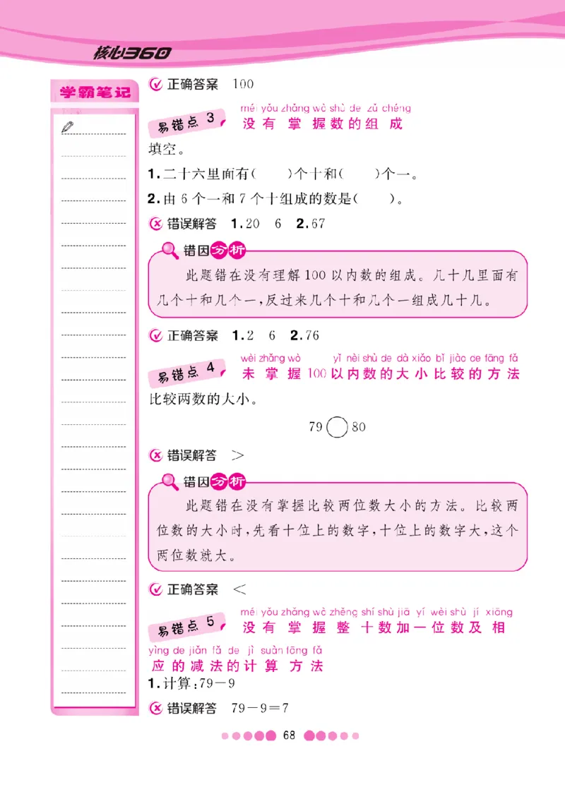 《人教1-6年级下数学易错考点清单（核心课堂）_小学1-6年级全科全套_1-6年级全科下册_一年级_一年级下数学_数学一下人教版》第8页预览