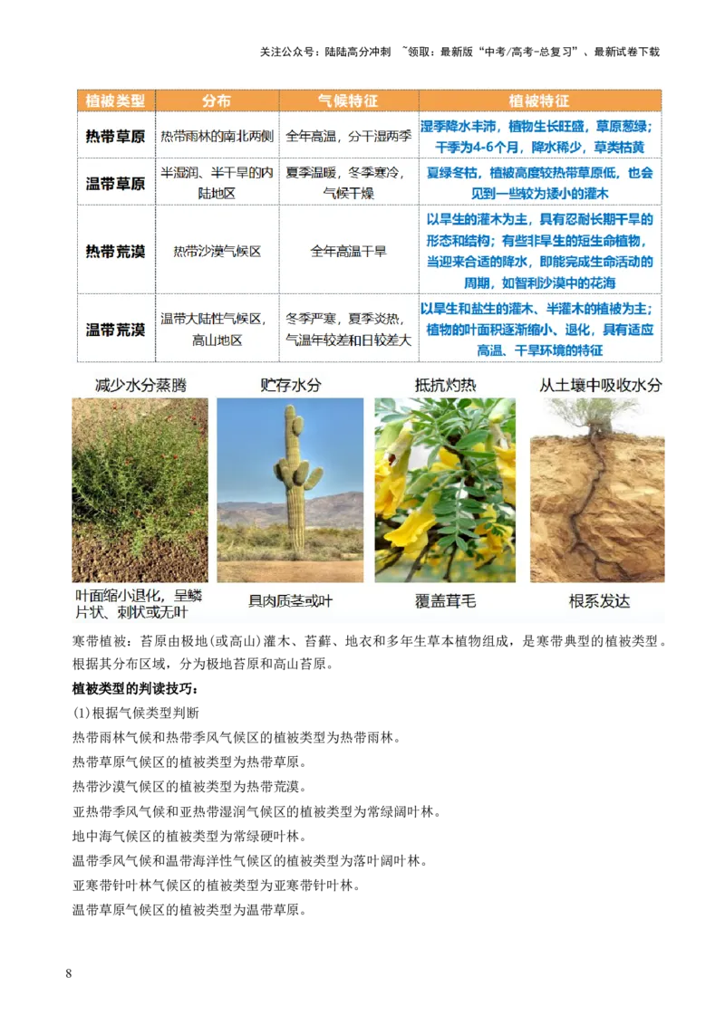 《第16讲植被和土壤（讲义）（解析版）_07-地理-高考总复习_一轮复习_2024年_2024年高考地理一轮复习讲练测（课件+讲义+练习）（新高考）_讲义+练习》第8页预览