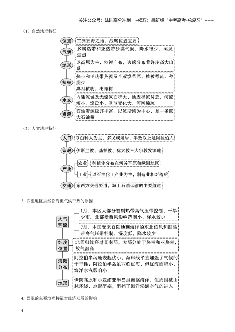 《第37讲世界地理（知识清单）（聚焦一轮）（学生版）_07-地理-高考总复习_一轮复习_2026年-地理高考一轮复习_2026年高考地理一轮复习全程跟踪讲义-G350_资料》第4页预览