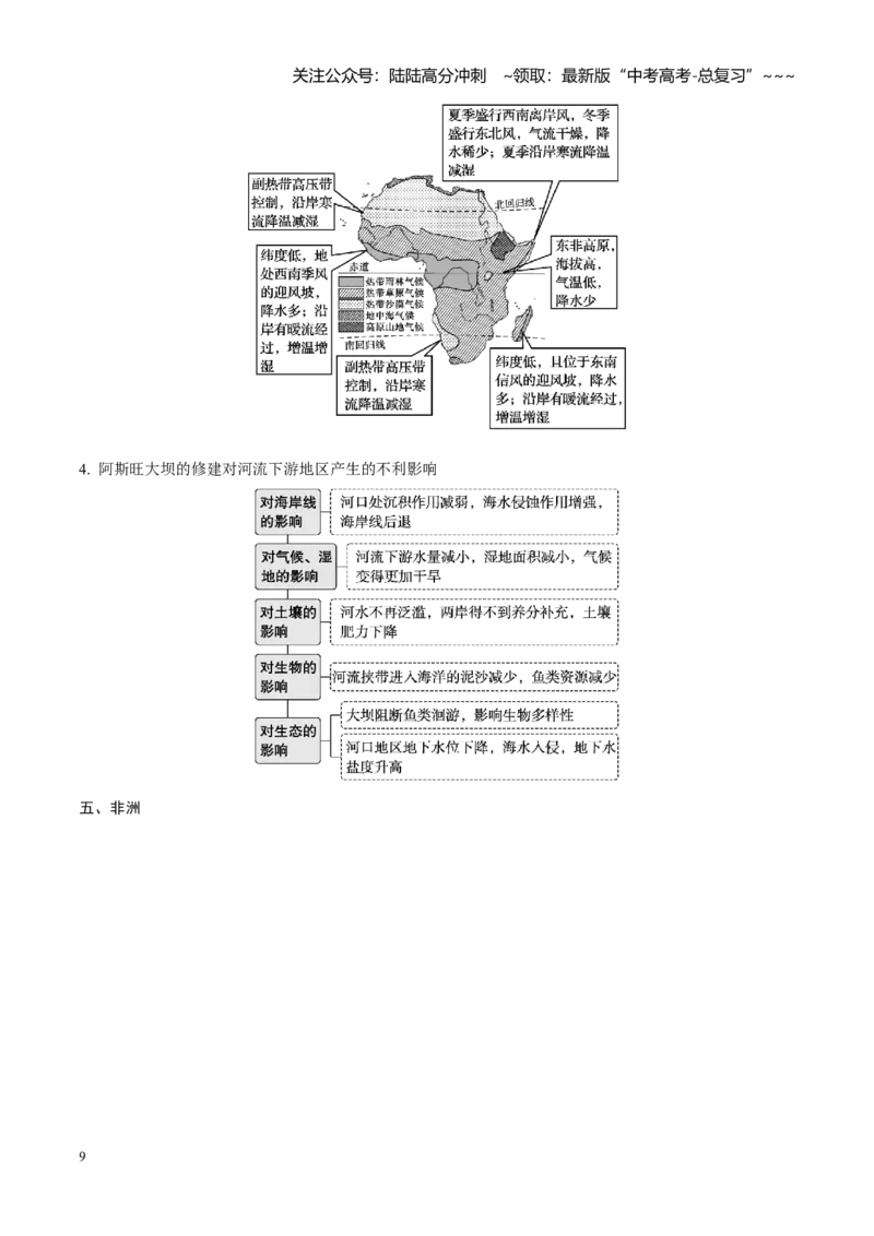 《第37讲世界地理（知识清单）（聚焦一轮）（学生版）_07-地理-高考总复习_一轮复习_2026年-地理高考一轮复习_2026年高考地理一轮复习全程跟踪讲义-G350_资料》第9页预览
