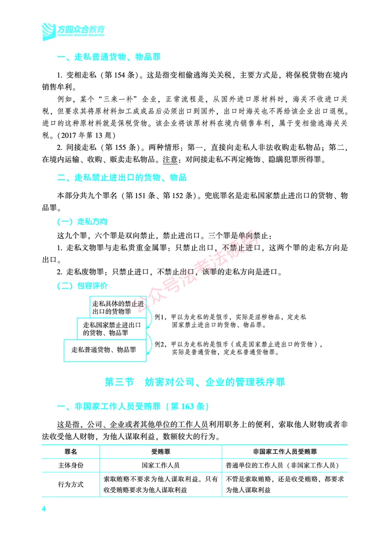 《2026年法考暑假作业-刑法-下册_2026法考客观_众-H_法考作业》第7页预览