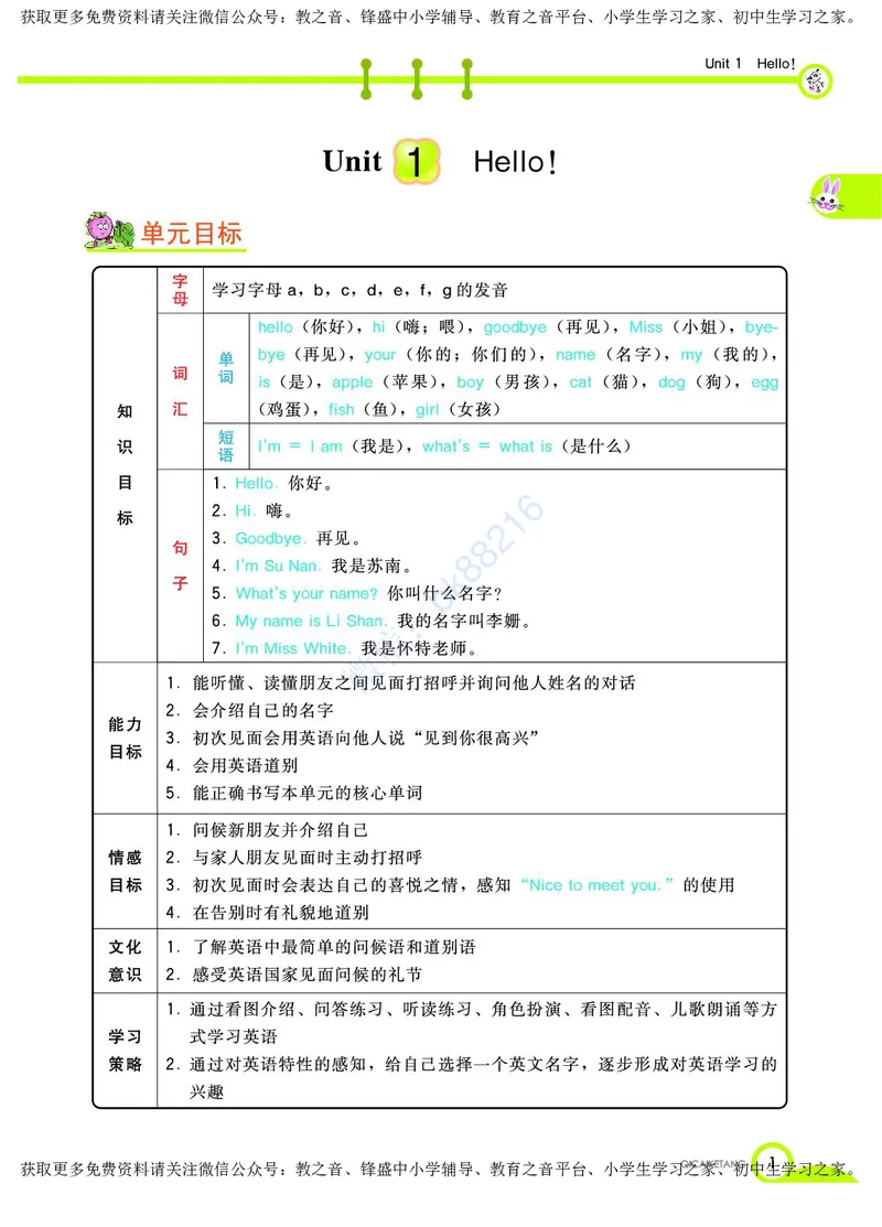 《陕旅版英语三年级上册教材全解_小学1-6年级全科全套_1-6年级全科上册_三年级_英语_A三年级英语（陕旅版）_陕旅英语三上专项练习》第5页预览