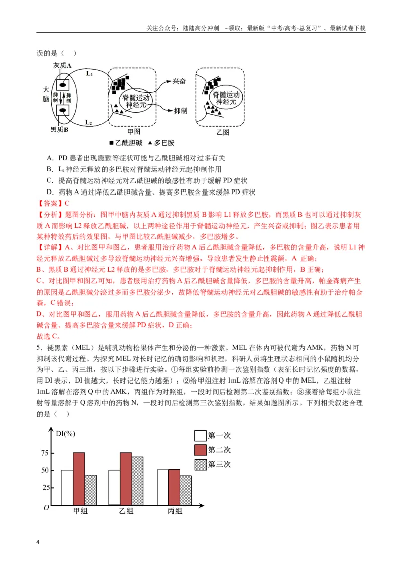 《专题17神经调节（解析版）_06-生物-高考总复习_专项复习_2024年_2024年高考生物经典小题必刷_资料》第4页预览