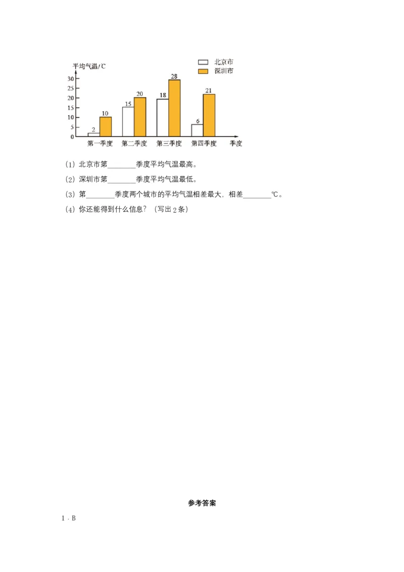 《期末易错特训五年级数学下学期期末试题期末检测最新常考易错题专训（二）北师大版（含答案）_小学1-6年级全科全套_1-6年级全科下册_五年级_五年级下数学》第5页预览
