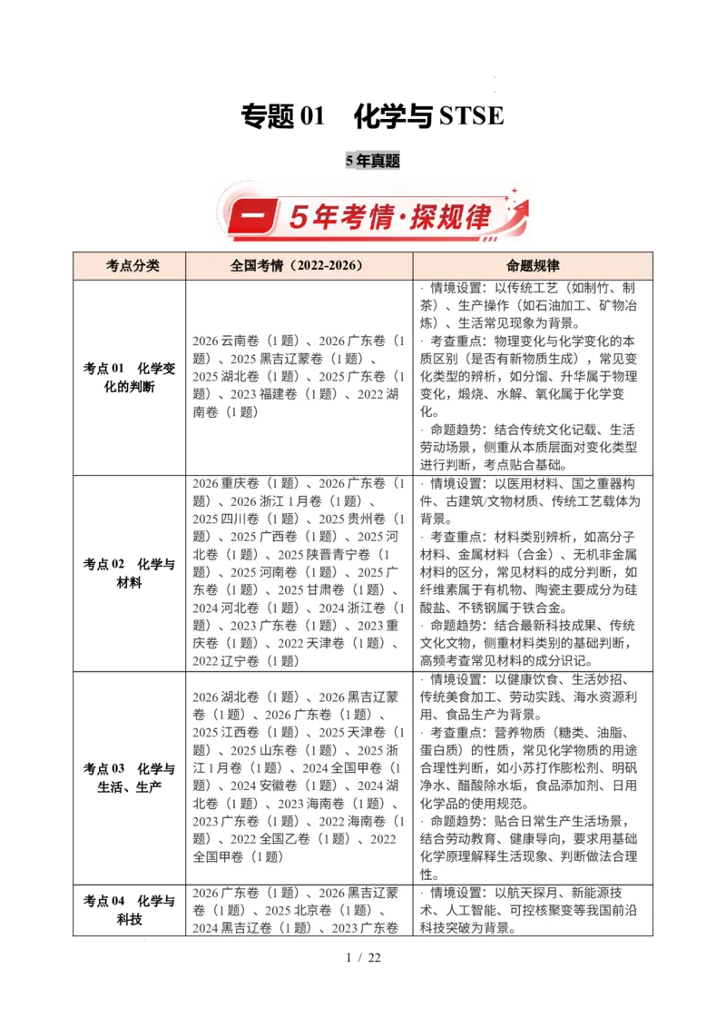 《专题01化学与STSE（解析）_9.11_2027版高考《2022-2026高考真题分类汇编》（化学）（全国通用）》第1页预览