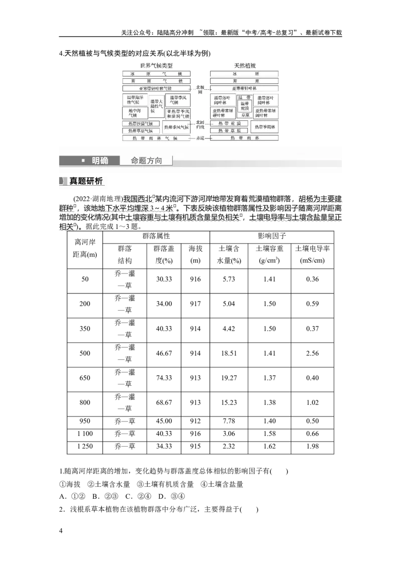 《第一部分　第六章　第1讲　课时35　植被_07-地理-高考总复习_一轮复习_2024年_2024高考地理大一轮复习课件讲义新人教版知识总结_2024年高考地理一轮复习讲义（新人教版）_大一轮复习讲义》第4页预览