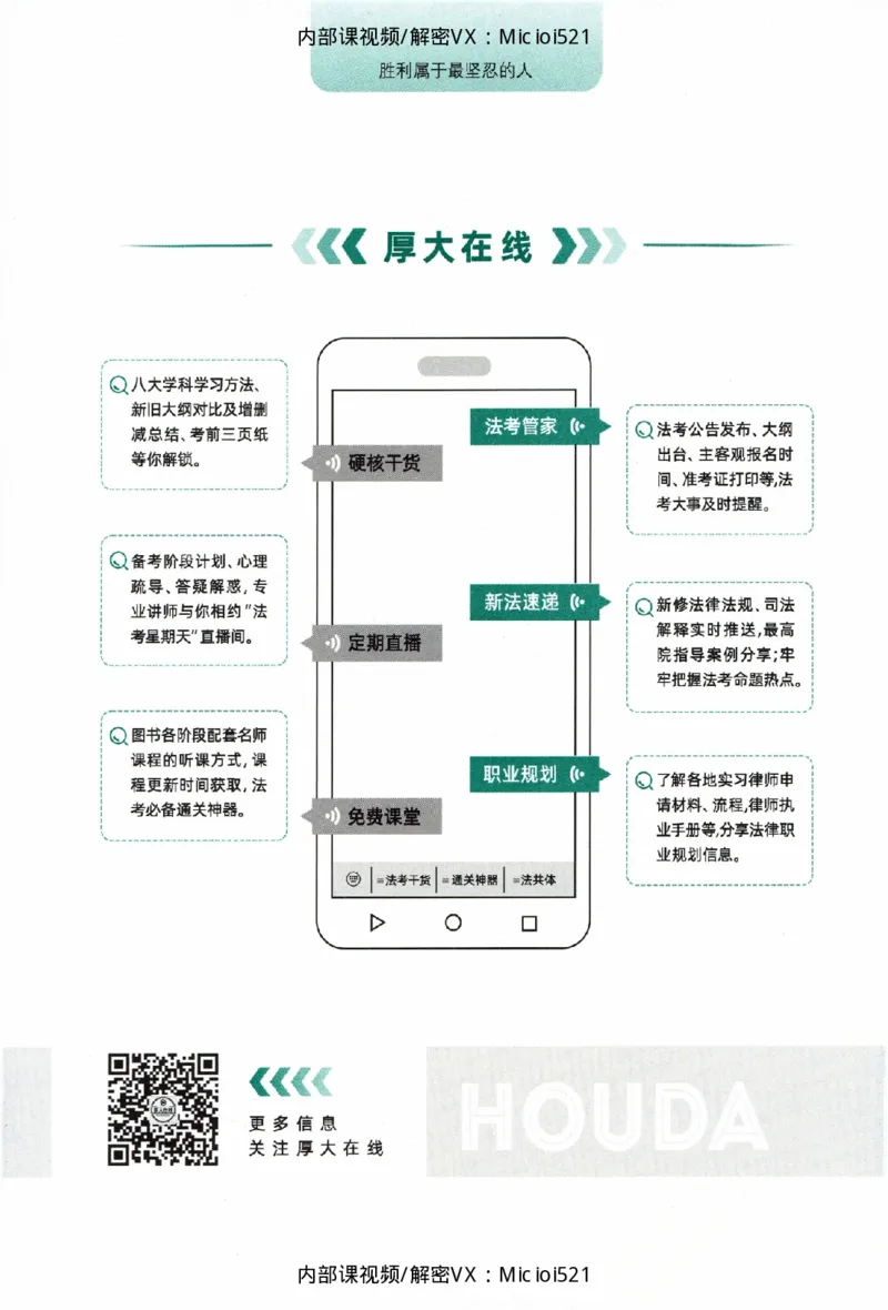 《考点清单-行政法-魏建新_HD_26厚大法考主观考点清单》第3页预览