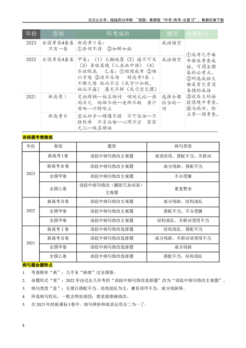 《专题25词语使用和病句修改（讲义）（原卷版）_二轮复习_2024年_2024年高考语文二轮复习讲练测（新教材新高考）_配套讲义》第3页预览