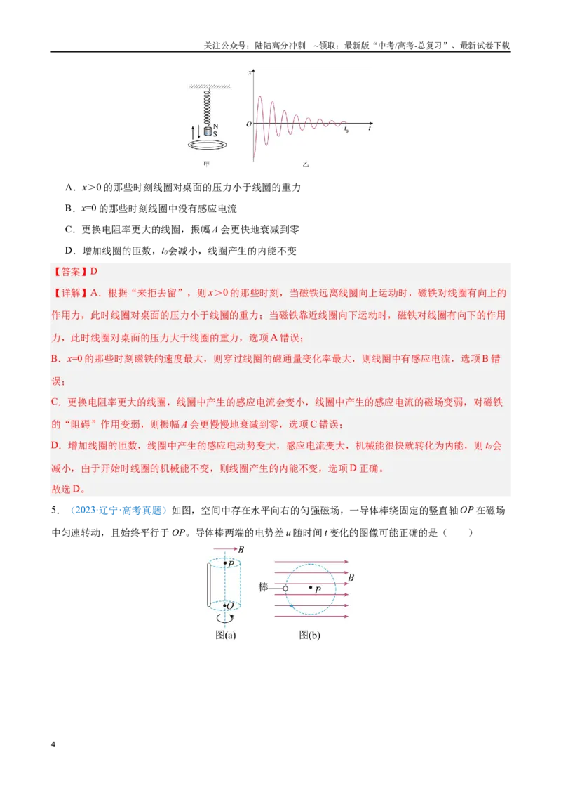 《专题19电磁感应（解析版）_04-物理-高考总复习_专项复习_2024年_2024年高考物理自我测评专题练（全国通用）_资料》第4页预览