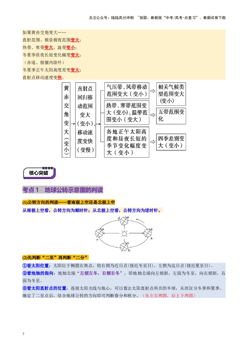 《第05讲地球公转及其地理意义（讲义）（教师版）_07-地理-高考总复习_一轮复习_2025年_2025年高考地理一轮复习讲义+练习+课件（新教材新高考）》第7页预览