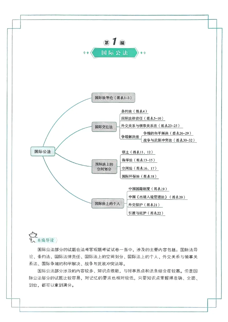 《2025殷敏-三国法100图表背诵卷(OCR)_2026法考客观_厚-D_2025HD背诵卷119必背》第10页预览
