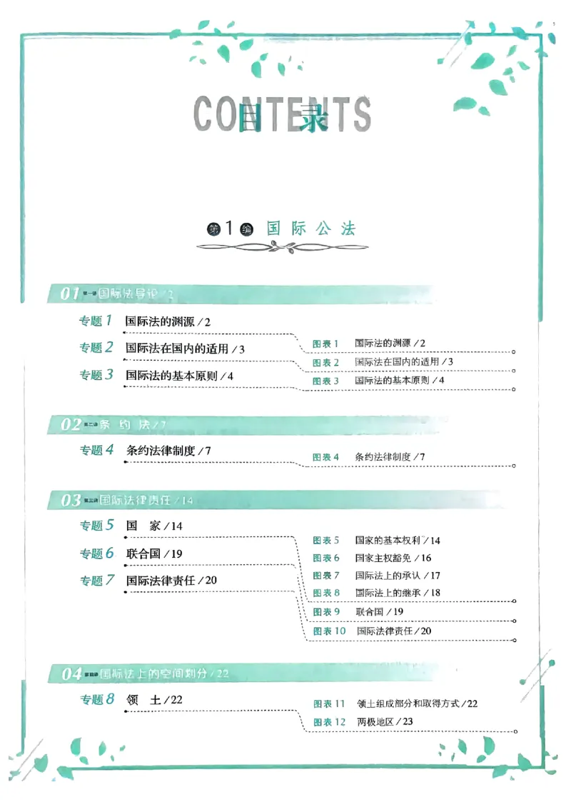《2025殷敏-三国法100图表背诵卷(OCR)_2026法考客观_厚-D_2025HD背诵卷119必背》第4页预览