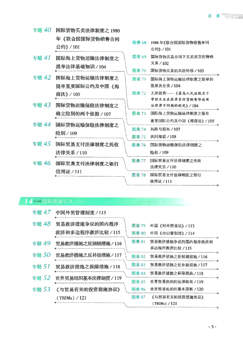 《2025殷敏-三国法100图表背诵卷(OCR)_2026法考客观_厚-D_2025HD背诵卷119必背》第8页预览