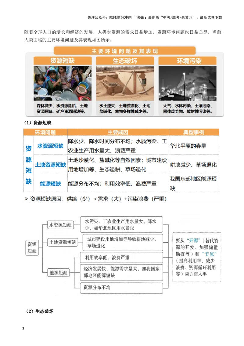 《第29讲环境问题与可持续发展（讲义）（解析版）_07-地理-高考总复习_一轮复习_2024年_2024年高考地理一轮复习讲练测（课件+讲义+练习）（新高考）_讲义+练习》第3页预览