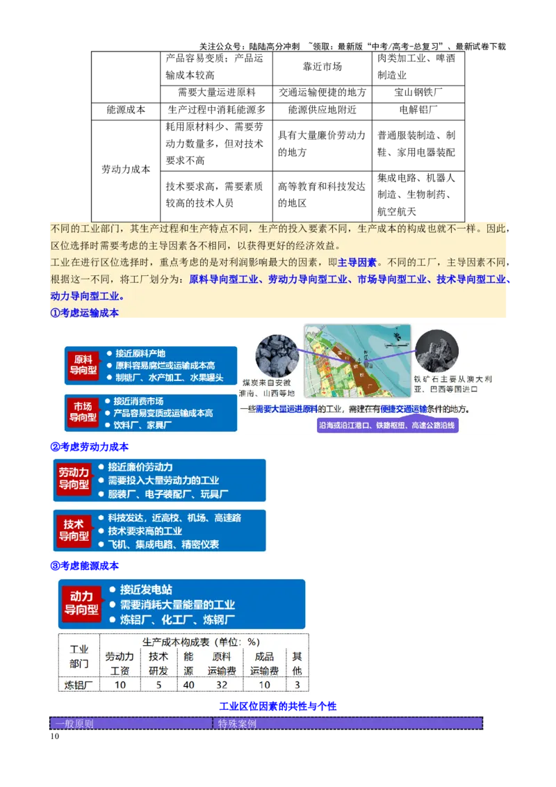 《第26讲工业区位因素及其变化（讲义）（学生版）_07-地理-高考总复习_一轮复习_2025年_2025年高考地理一轮复习讲义+练习+课件（新教材新高考）》第10页预览