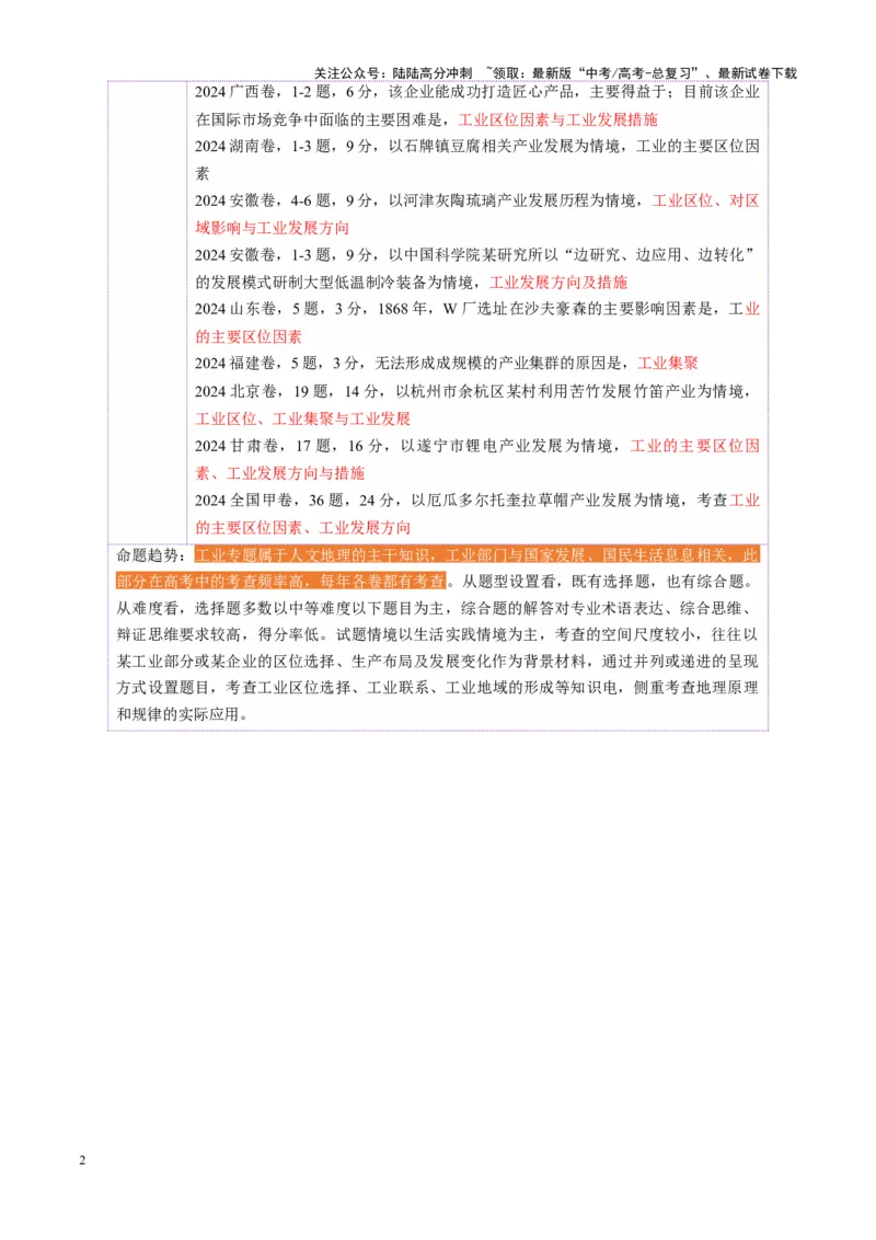 《第26讲工业区位因素及其变化（讲义）（学生版）_07-地理-高考总复习_一轮复习_2025年_2025年高考地理一轮复习讲义+练习+课件（新教材新高考）》第2页预览