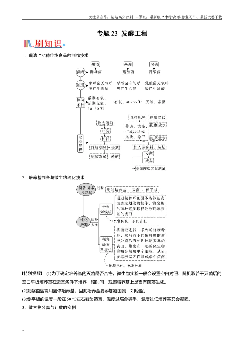 《专题23发酵工程（解析版）_06-生物-高考总复习_专项复习_2024年_2024年高考生物经典小题必刷_资料》第1页预览