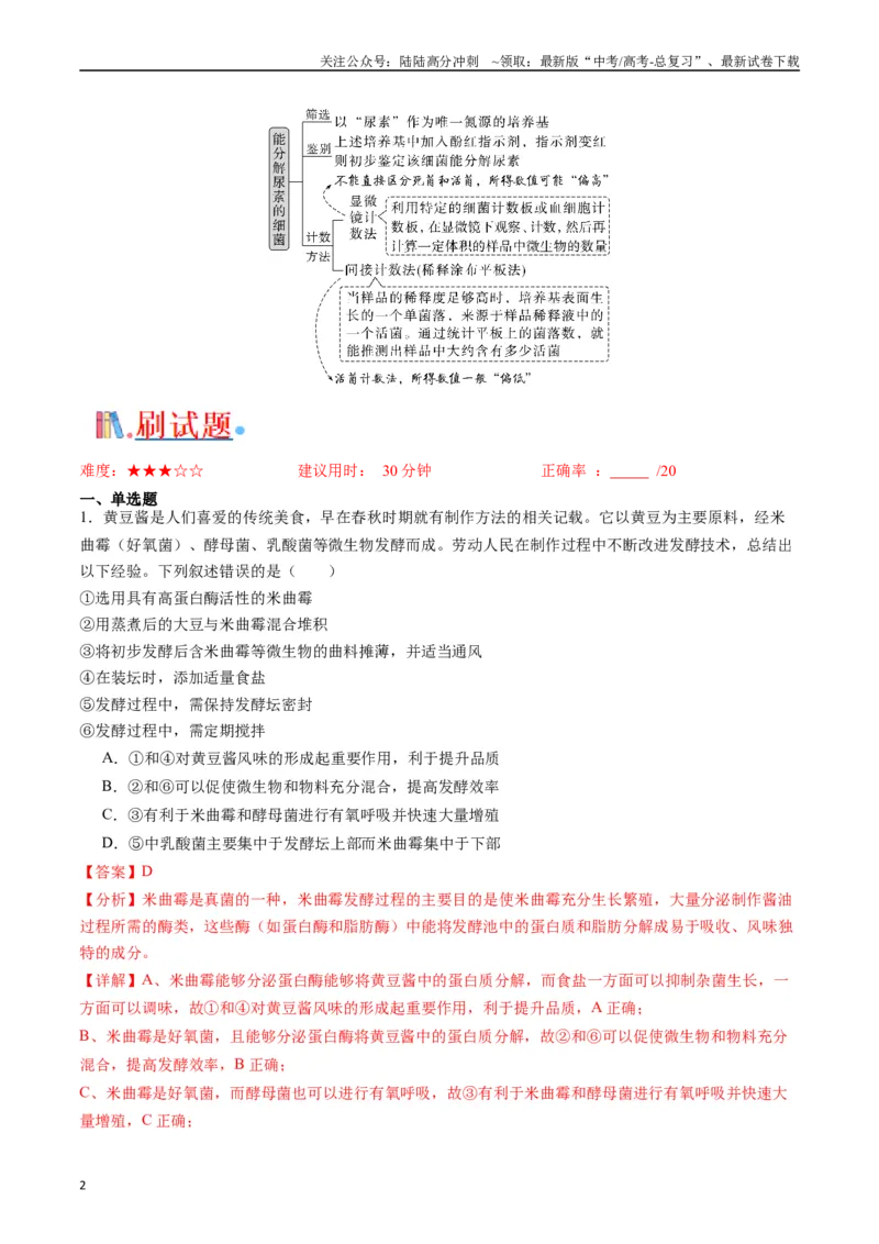 《专题23发酵工程（解析版）_06-生物-高考总复习_专项复习_2024年_2024年高考生物经典小题必刷_资料》第2页预览