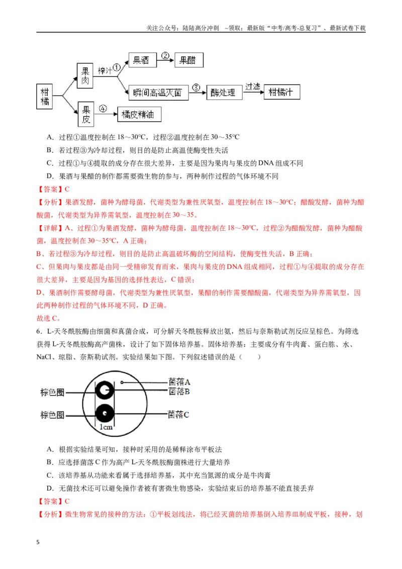 《专题23发酵工程（解析版）_06-生物-高考总复习_专项复习_2024年_2024年高考生物经典小题必刷_资料》第5页预览