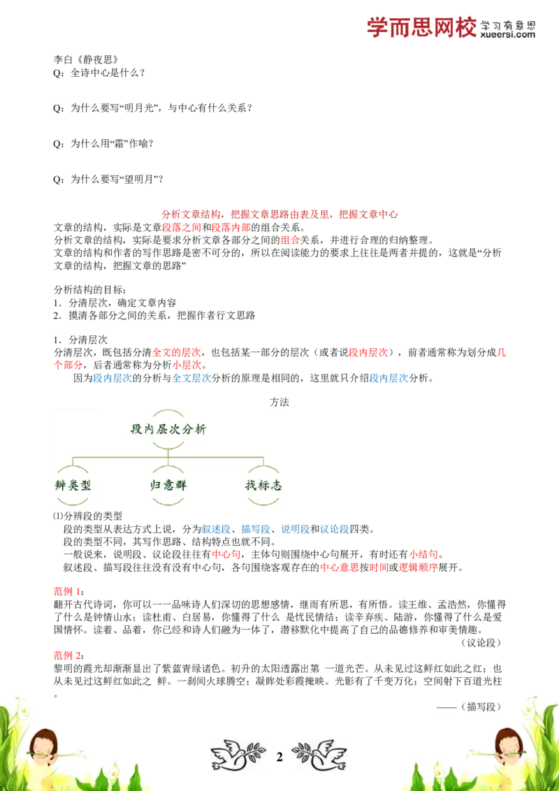 《阅读阅读知识（一）：由表及里把握文章中心_小学1-6年级全科全套_2024更新专题_小学作文专题资料_小学作文1-6年级阅读理解课程_五年级阅读理解》第2页预览