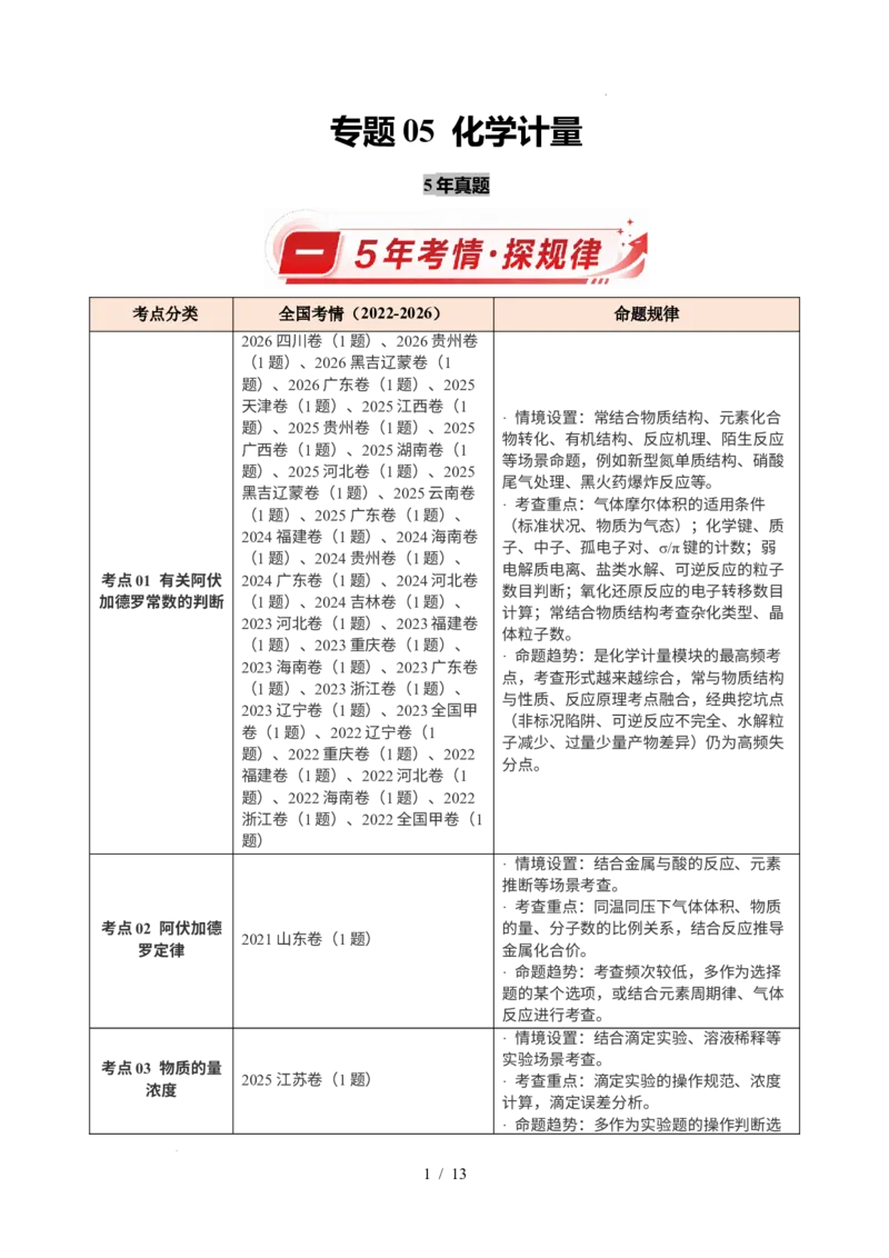 《专题05化学计量_9.11_2027版高考《2022-2026高考真题分类汇编》（化学）（全国通用）》第1页预览