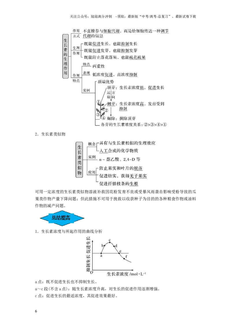 《专题27植物生命活动的调节（串讲）（原卷版）_06-生物-高考总复习_一轮复习_2024年_2024年高考生物一轮复习串讲精练知识点梳理练习题_串讲》第6页预览