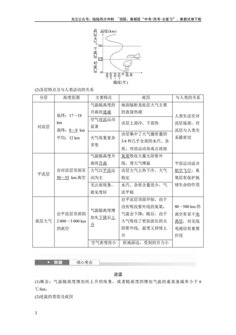 《第三章　第1讲　课时13　大气的组成和垂直分层　大气的受热过程_07-地理-高考总复习_一轮复习_2025年_2025年大一轮复习讲义地理人教版_地理_大一轮复习讲义教师专用》第3页预览